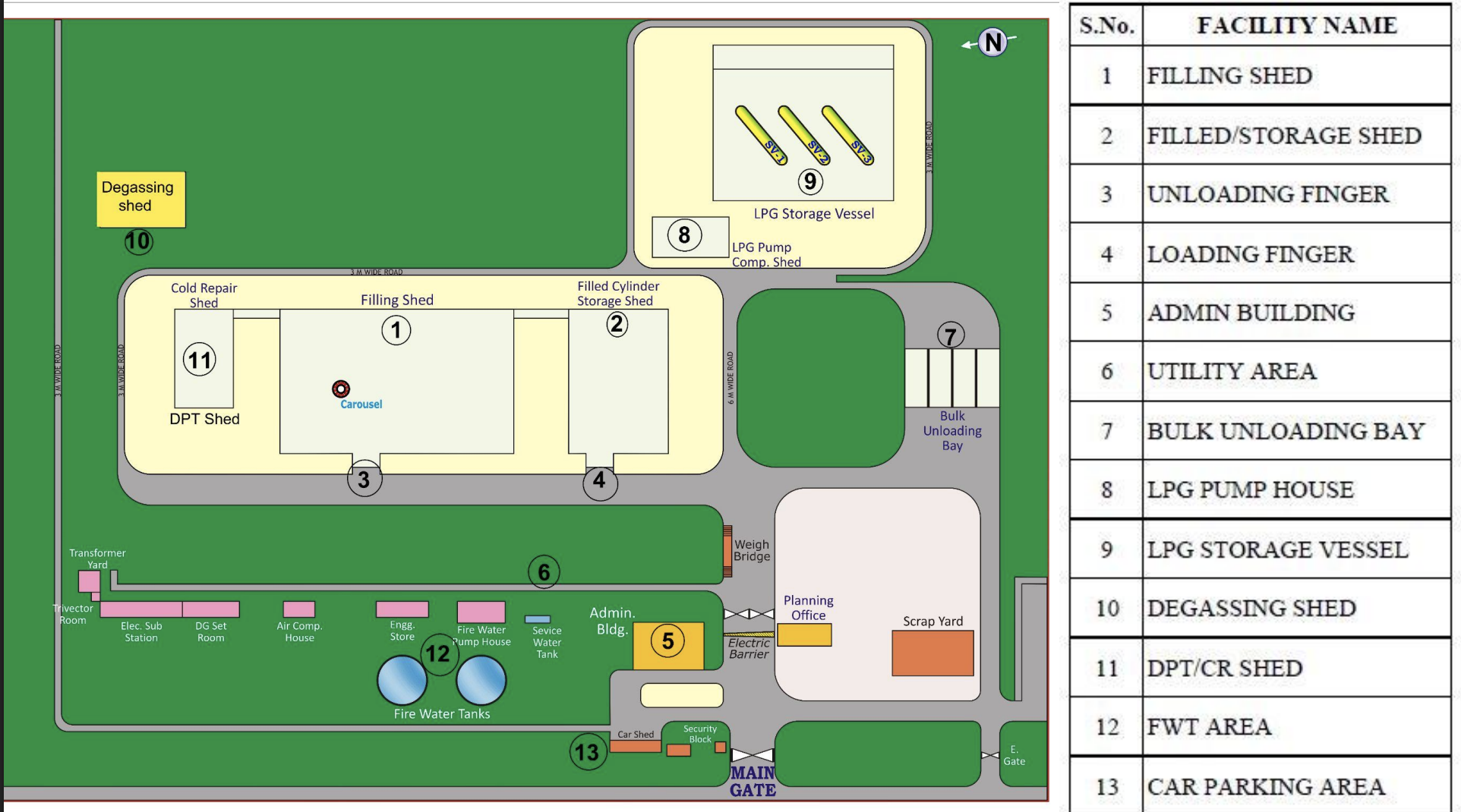Site Map